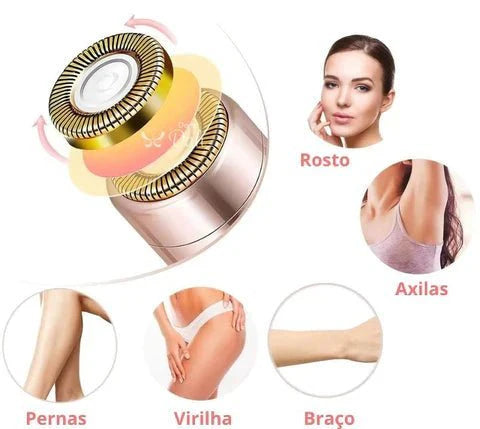 BellaSkin PRO - Depiladora Facial Piel Suave en Segundos y adiós al Vello no Deseado! - Bora De Compras