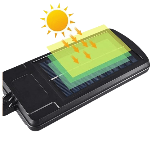 LAMPARA PANEL SOLAR CON SENSOR YCONTROL - Bora De Compras
