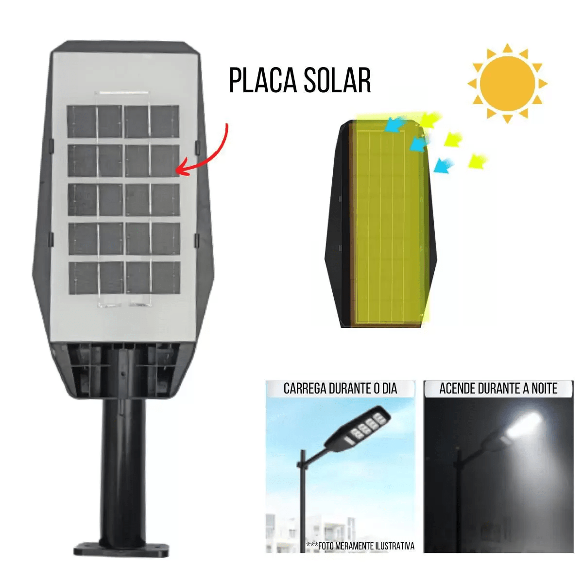Lámpara Solar LED Para Exteriores Con Sensor Movimento - Bora De Compras